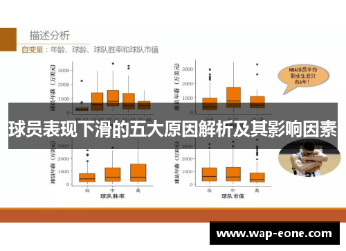 球员表现下滑的五大原因解析及其影响因素