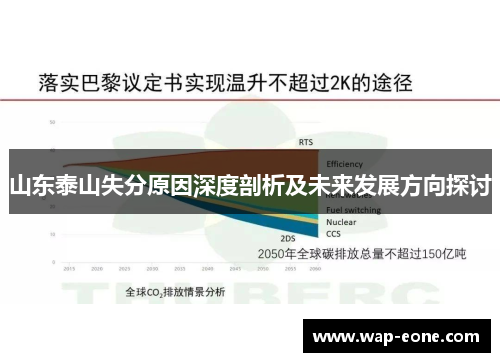 山东泰山失分原因深度剖析及未来发展方向探讨