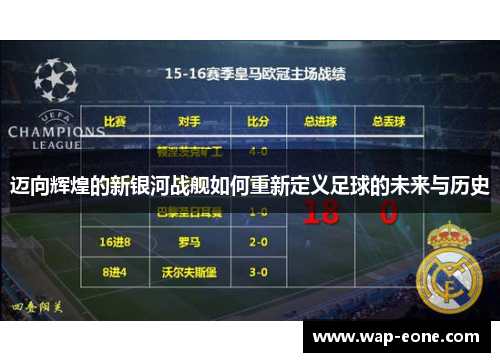 迈向辉煌的新银河战舰如何重新定义足球的未来与历史