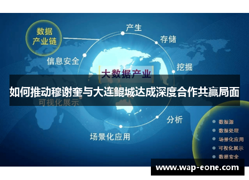 如何推动穆谢奎与大连鲲城达成深度合作共赢局面